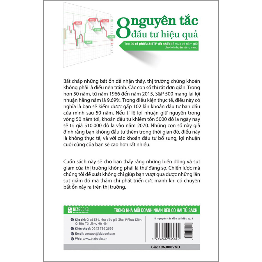 8 Nguyên Tắc Đầu Tư Hiệu Quả: Top 20 cổ phiếu & ETF tốt nhất để mua và nắm giữ cho lợi nhuận vững vàng
