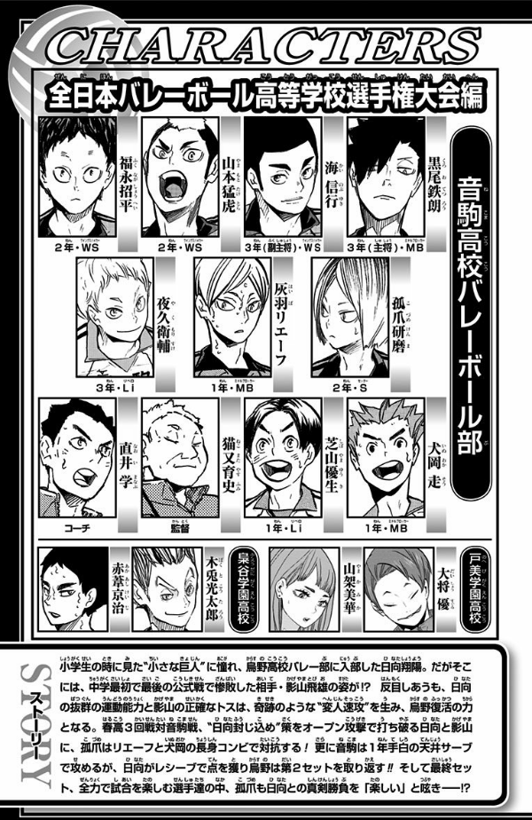 ハイキュー!! 37 - Haikyu!!