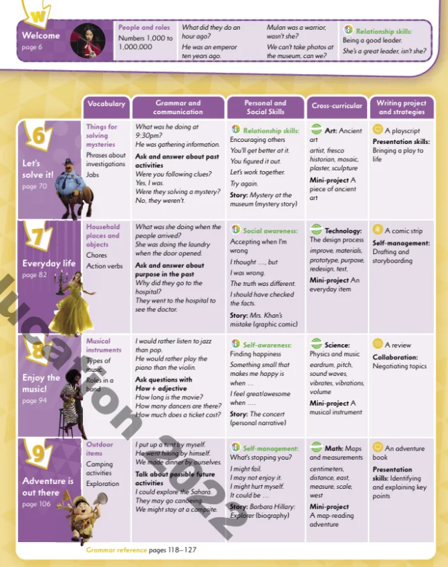My Disney Stars And Heroes Level 5 Student’s Book With eBook