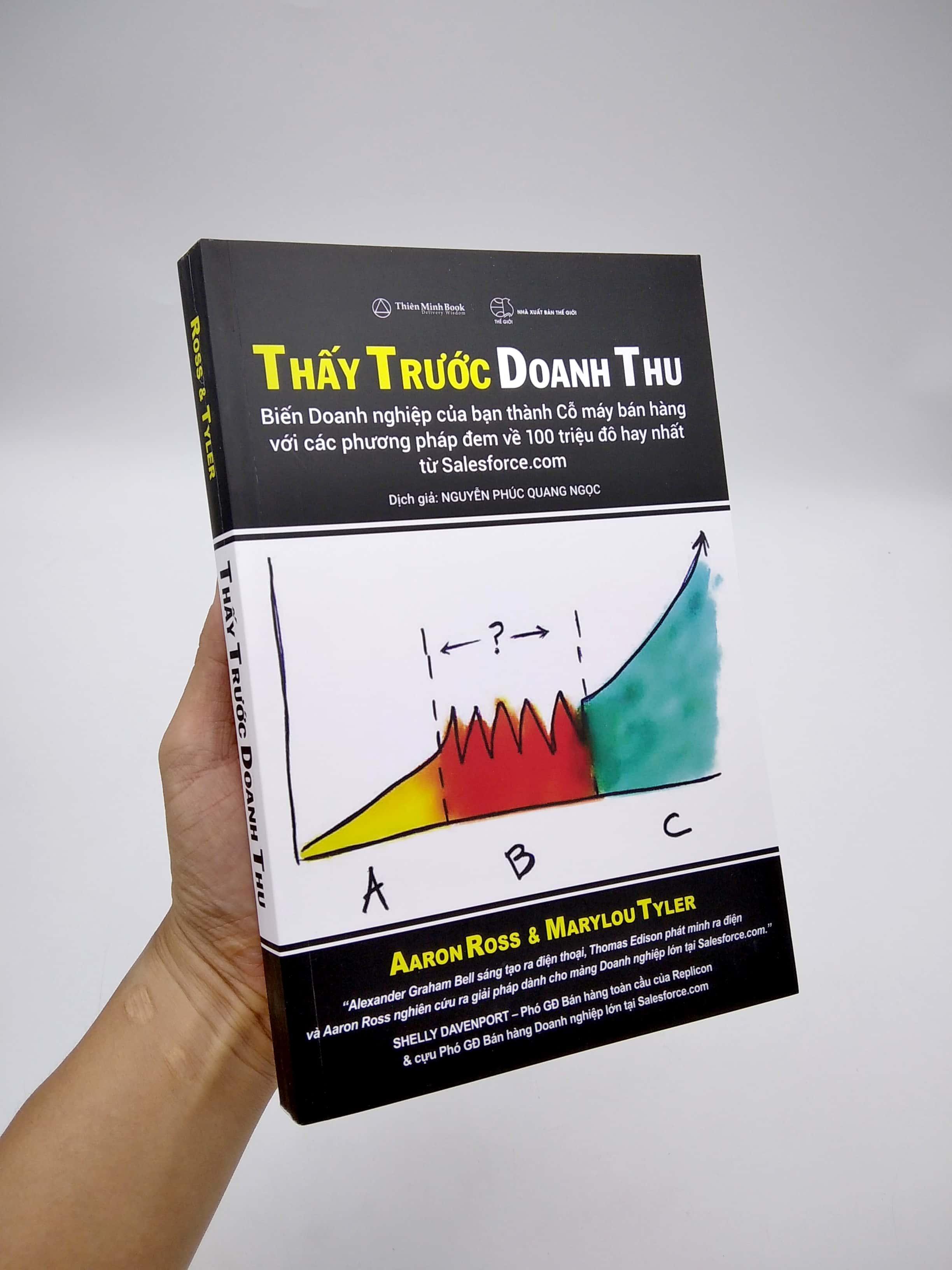 Thấy Trước Doanh Thu