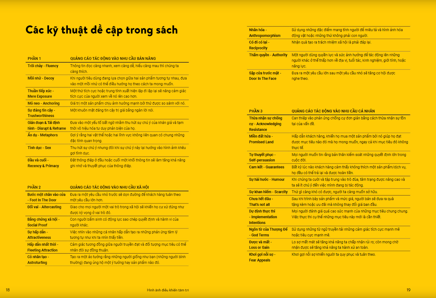 RIO Book No.3 - Hình Ảnh Điều Khiển Tâm Trí - 30 Kỹ Thuật Điều Khiển Tâm Lý Trong Truyền Thông Thị Giác