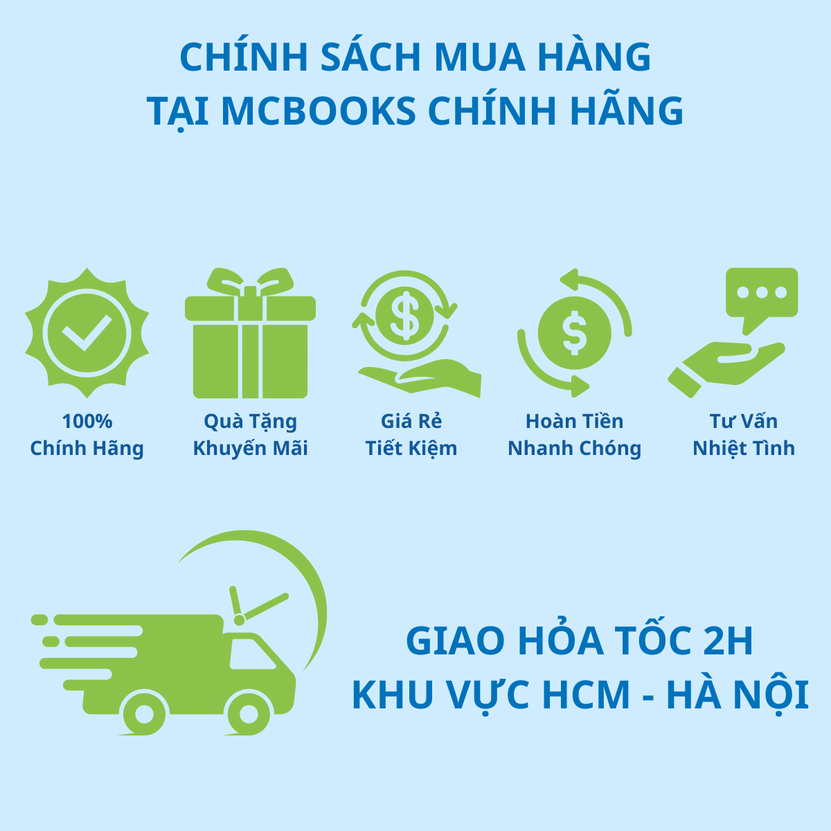 Sách - Tự Học 2000 Từ Vựng Tiếng Anh Theo Chủ Đề - MCBooks
