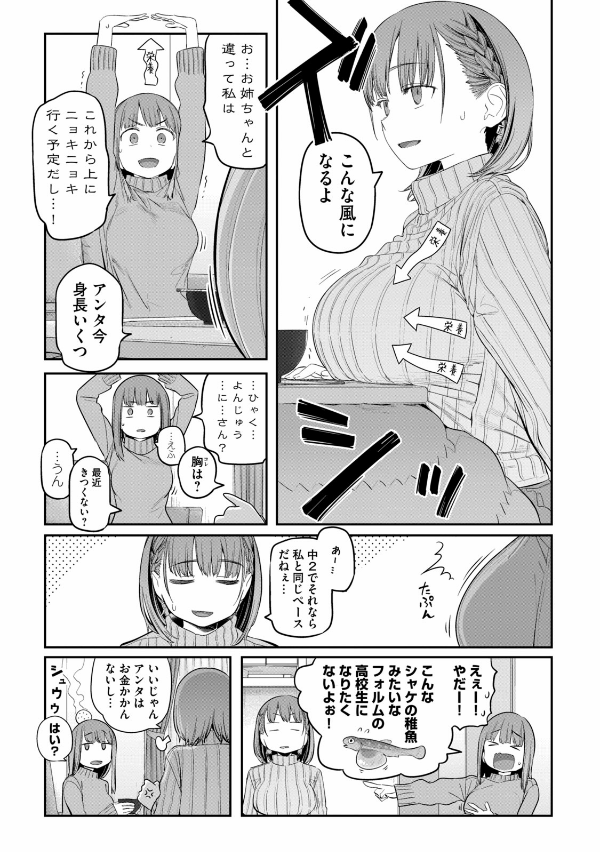 Tawawa On Monday 3 (Japanese Edition)