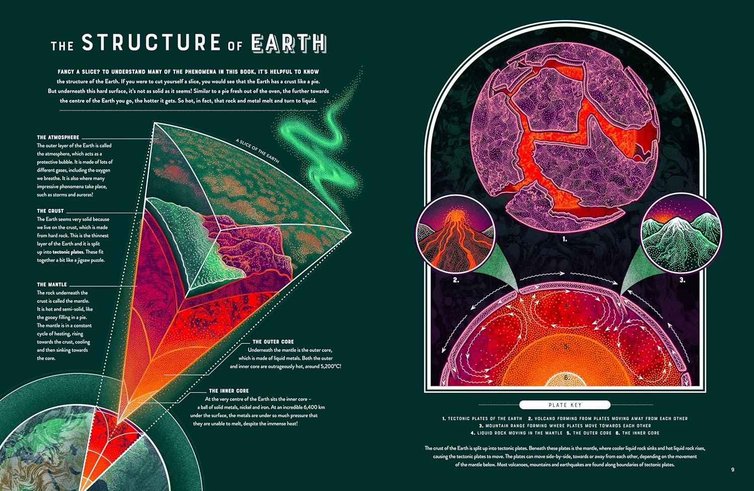Bang The Wild Wonders Of Earth’S Phenomena