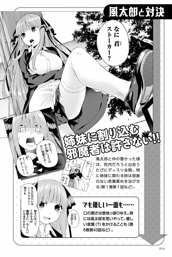 五等分の花嫁 キャラクターブック ニ乃 (KCデラックス)