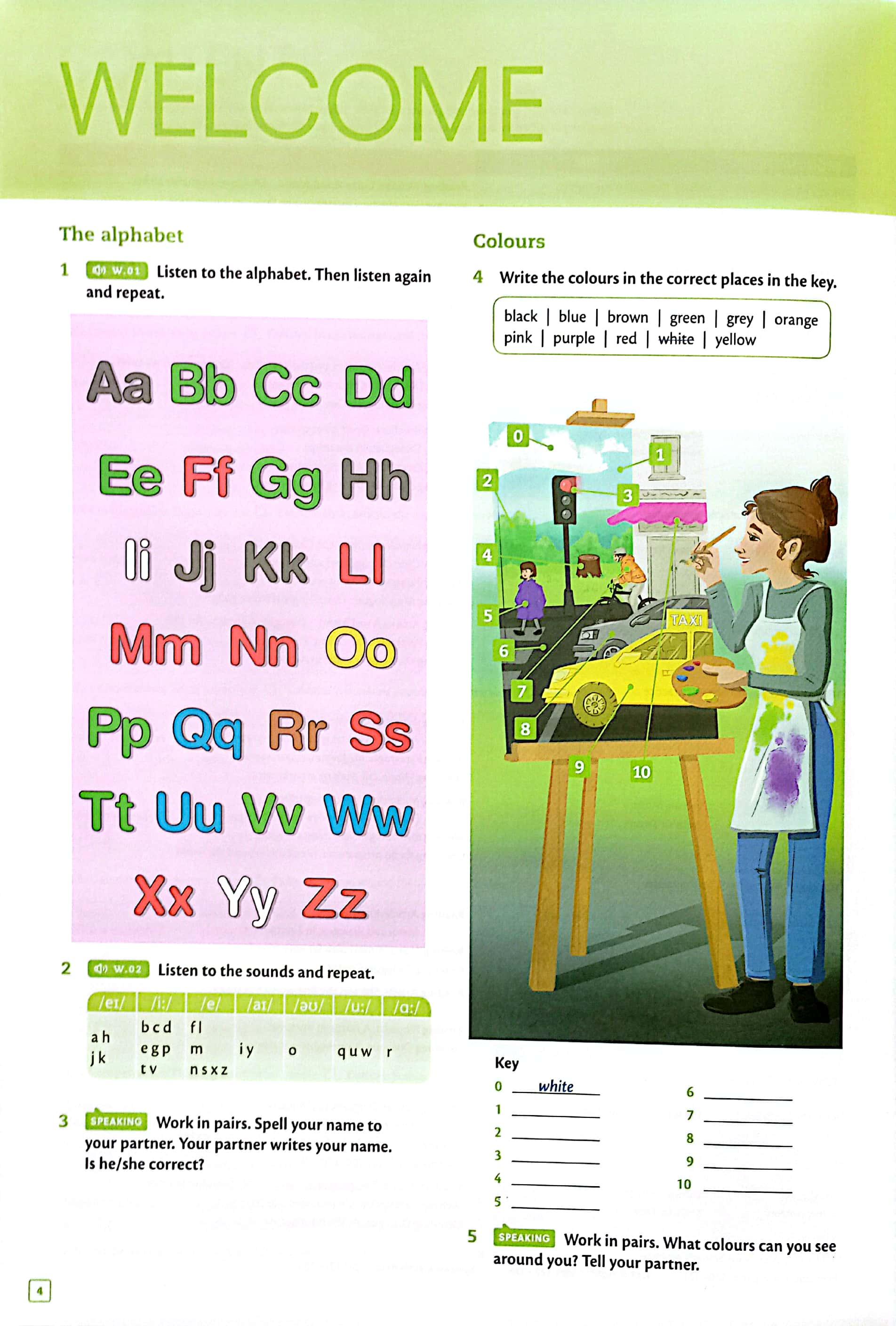 Think Level Starter Student
