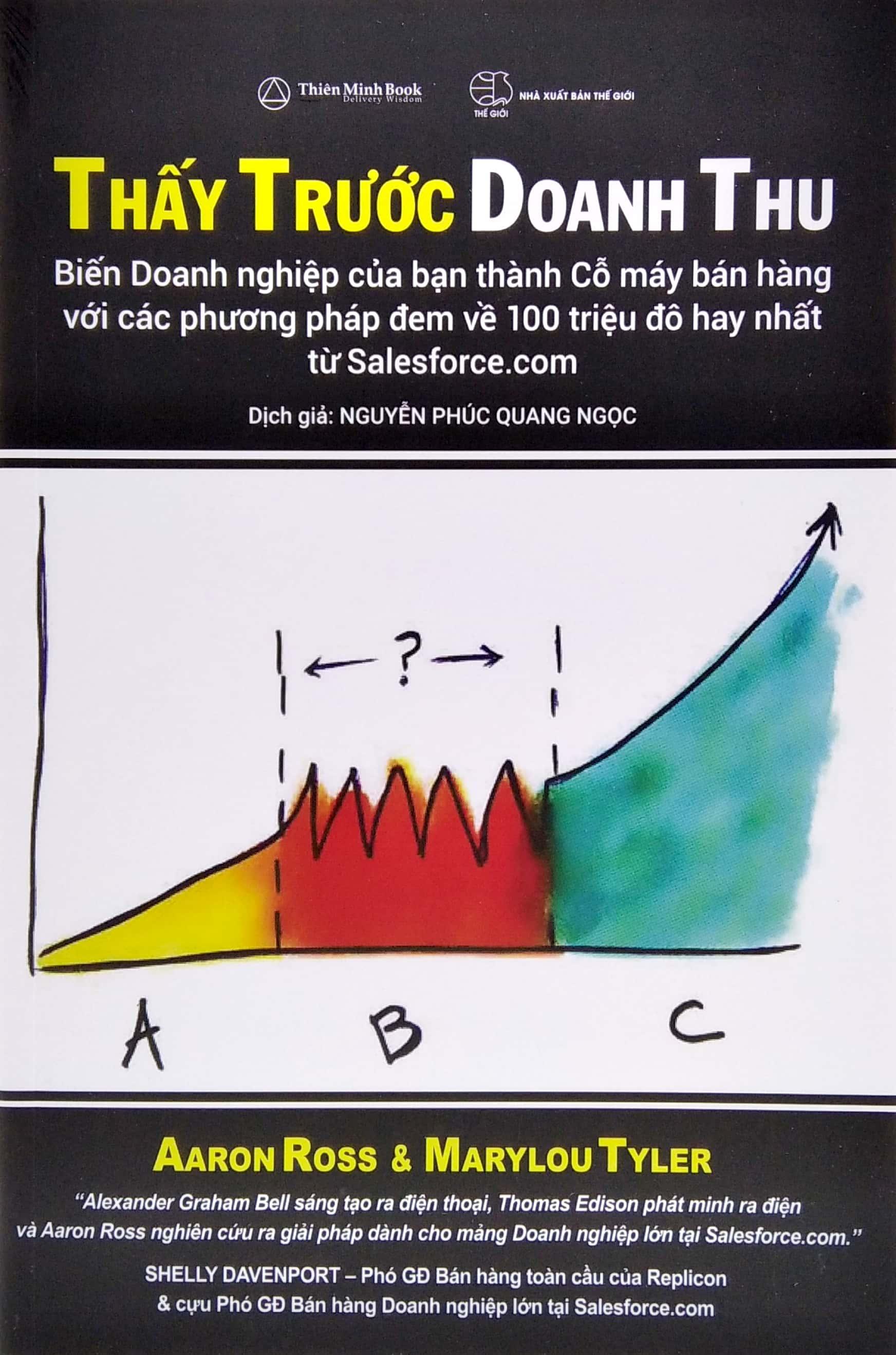 Thấy Trước Doanh Thu