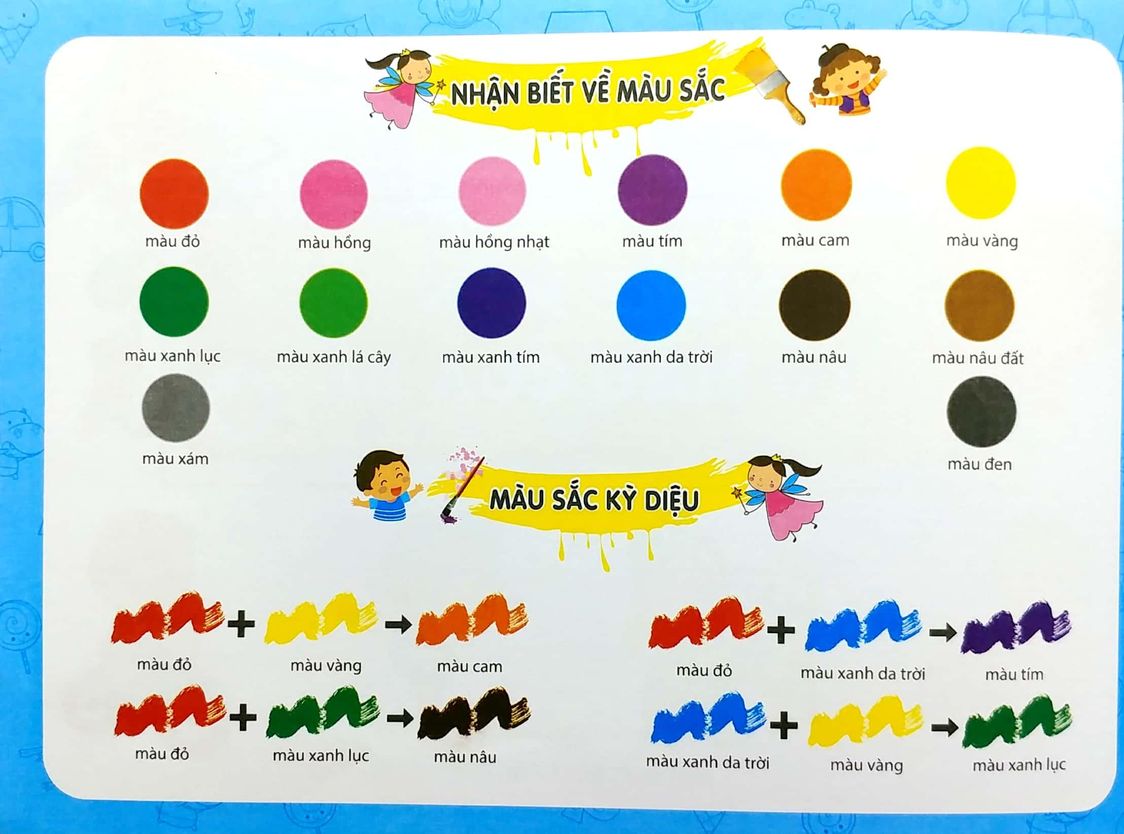 Bé Làm Họa Sỹ Nhí - Nhập Môn Tô Màu Cho Bé (Tập 6)