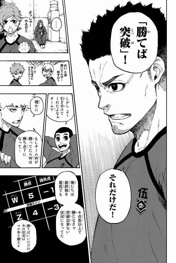 ブルーロック 4