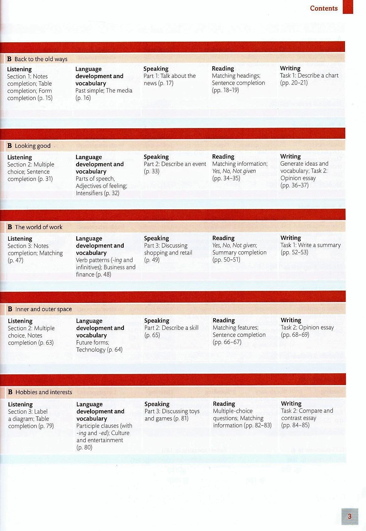 Expert IELTS 6 Coursebook With Online Audio And MyEnglishLab Pin Pack