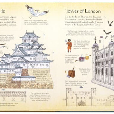 Sách tương tác tiếng Anh - Usborne See Inside Famous Buildings