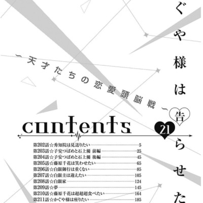 かぐや様は告らせたい 21 ~天才たちの恋愛頭脳戦~ (ヤングジャンプコミックス)