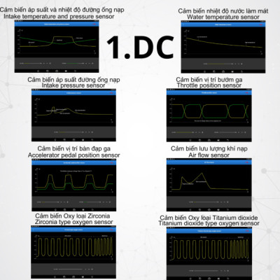 Thiết bị giả lập cảm biến trên ô tô LAUNCH Sensor Box S2-2