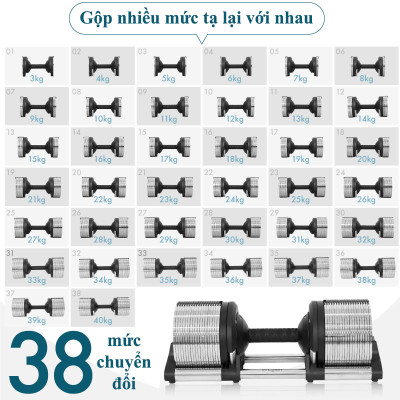 Tạ Tay Điều Chỉnh LYSIN 01 quả tạ 40kg (bộ 02 quả tạ 80kg) –Tăng Giảm 1kg, Mạ Crom Chống Gỉ, Tay Cầm Cao Su Bảo Vệ Tay, Bền Bỉ Chuẩn Nhật