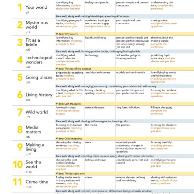 New Close-up B1+ with Online Practice and Student
