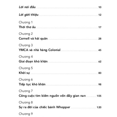 Burger King - Câu Chuyện "Tuyệt Ngon" Về Khởi Nghiệp Và Nhượng Quyền Kinh Doanh _TRE