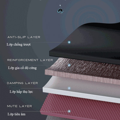 Con Lăn Tập Cơ Bụng Sử Dụng Công Nghệ Mới Có Phanh Lò Xo Trợ Lực FED-CL03 + Kèm Thảm Lót Gối