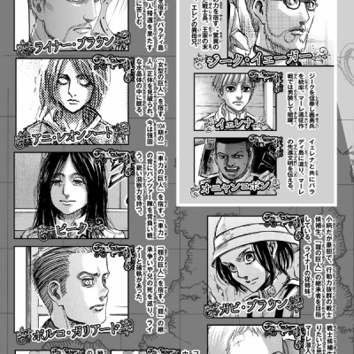 進撃の巨人(29) - SHINGEKI NO KYOJIN TSUUJOUBAN 29