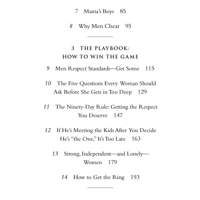 Act Like A Lady, Think Like A Man