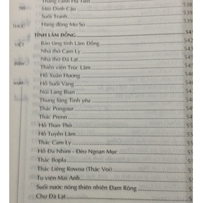 Sách - Non nước Việt Nam 63 tỉnh thành