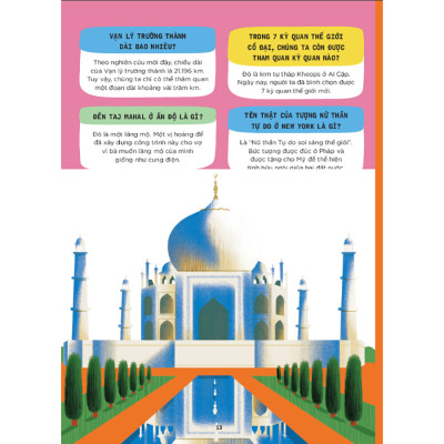 500 câu hỏi Tại sao - Thế nào