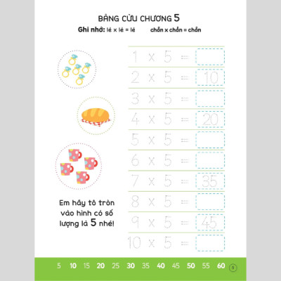 Sách Viết Xóa Thông Minh - Bảng Cửu Chương Và Phép Cộng