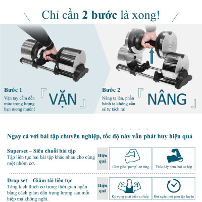 Tạ Tay Điều Chỉnh LYSIN 01 quả tạ 40kg (bộ 02 quả tạ 80kg) –Tăng Giảm 1kg, Mạ Crom Chống Gỉ, Tay Cầm Cao Su Bảo Vệ Tay, Bền Bỉ Chuẩn Nhật