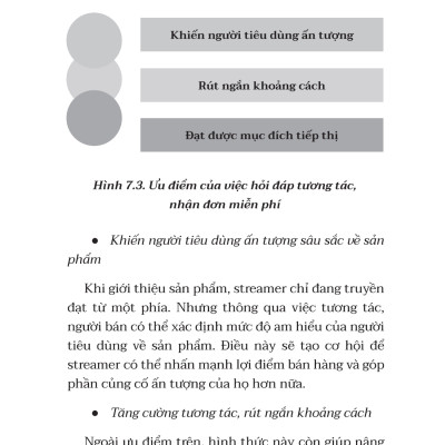 Công Thức Livestream 1 Triệu Đơn