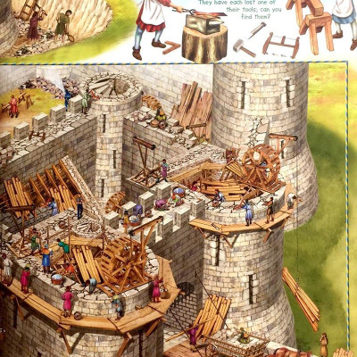 Medieval Castles