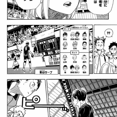 ハイキュー!! 35 - Haikyu!!
