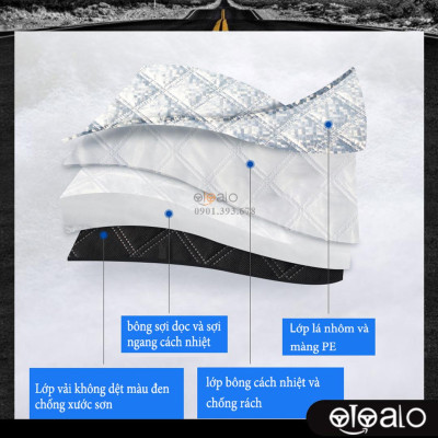 Bạt phủ xe ô tô Audi RS7 vải dù 3 lớp CAO CẤP BPXOT