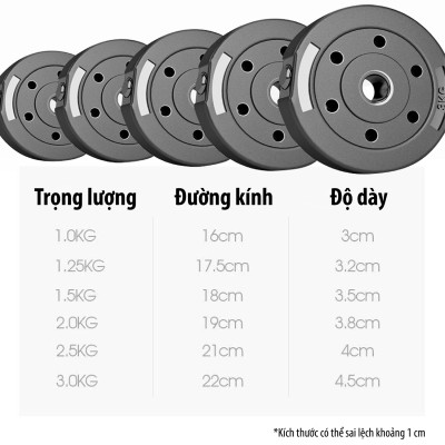 BG BỘ TẠ 30KG Tạ Tập Tay Đa Năng Điều Chỉnh 2 in 1 Kết Hợp Tạ Đẩy ( hàng nhập khẩu)
