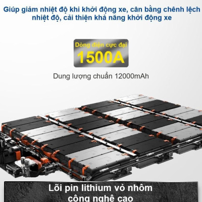 Bộ kích bình ô tô 750A - 1500A chuyên dụng có đèn pin Michelin 4165M