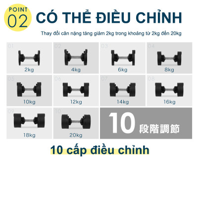Nuobell flexbell - 01 quả tạ tay 20kg/ 02 quả tạ tay 40kg (10 cấp điều chỉnh trọng lượng) tập gym tập thể dục tập tạ tập luyện cơ bắp.
