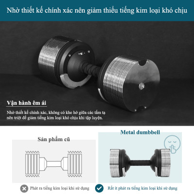 Tạ Tay Điều Chỉnh LYSIN 01 quả tạ 40kg (bộ 02 quả tạ 80kg) –Tăng Giảm 1kg, Mạ Crom Chống Gỉ, Tay Cầm Cao Su Bảo Vệ Tay, Bền Bỉ Chuẩn Nhật