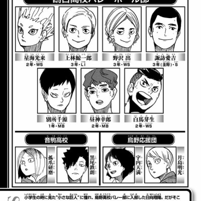 ハイキュー!! 39 - Haikyu!!