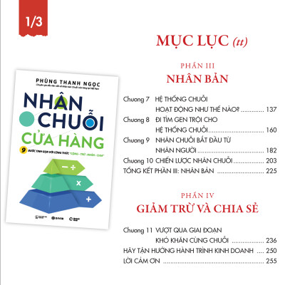 Bộ Sách Kinh Doanh Chuỗi Cửa Hàng - Bí Quyết Xây Dựng Chuỗi Bán Lẻ - Chuỗi Cafe Nhà Hàng Thành Công