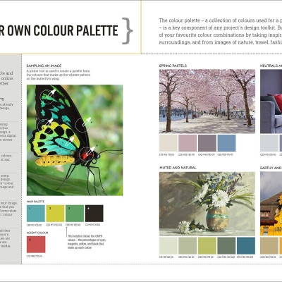 Graphic Design For Everyone: Understand the Building Blocks so You can Do It Yourself (Hardback)