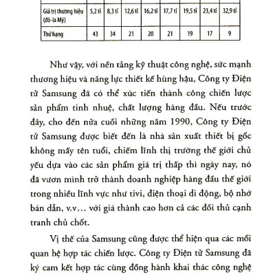 The S.ams.ung Way - Đế Chế Công Nghệ Và Phương Thức S.ams.ung _AL