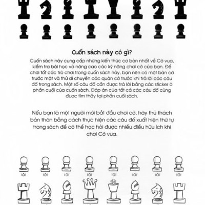 Cờ Vua - Những Bước Đi Đầu Tiên Của Kiện Tướng 