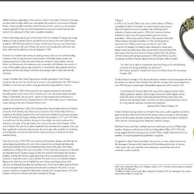 Women Jewellery Designers