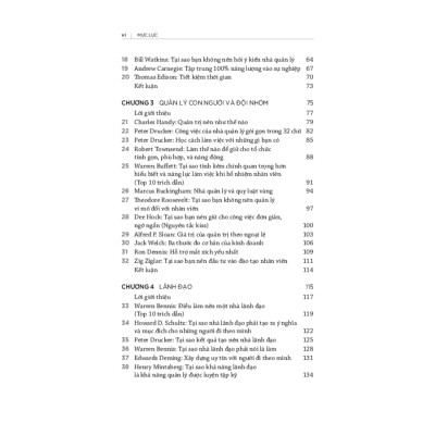 Trí tuệ quản trị từ những doanh nhân và nhà quản trị hàng đầu thế giới