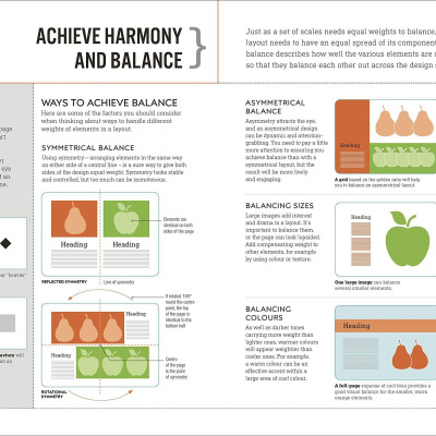 Graphic Design For Everyone: Understand the Building Blocks so You can Do It Yourself (Hardback)
