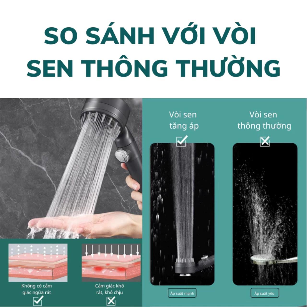 Vòi Sen Tăng Áp, Đầu Vòi Hoa Sen Mát Xa 4 Trong 1, 3 Chế Độ Áp Suất Cao Tiết Kiệm Nước, Lõi Cotton Lọc Cho Nhà Tắm - HÀNG chính hãƞg MINIIN