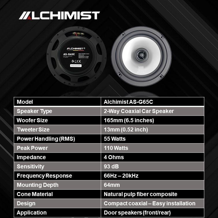 Bộ 2 Loa Cánh Đồng Trục Alchimist AS-G65C - Công suất lớn, Âm thanh Hi-Fi