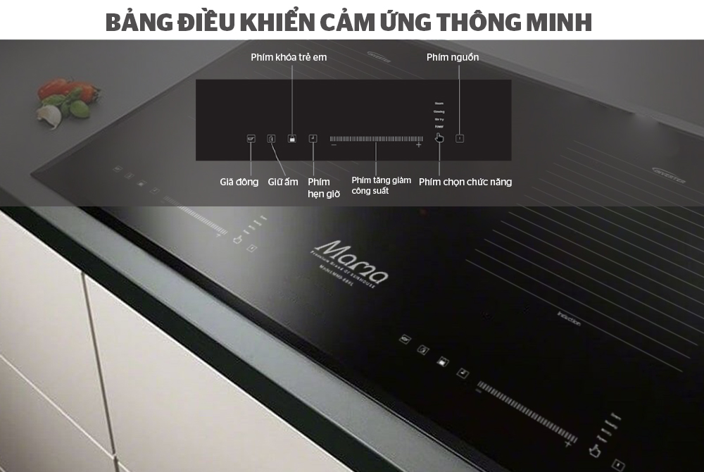 BẾP ĐÔI ĐIỆN TỪ SUNHOUSE MAMA MMB-88HL - Hàng chính hãng