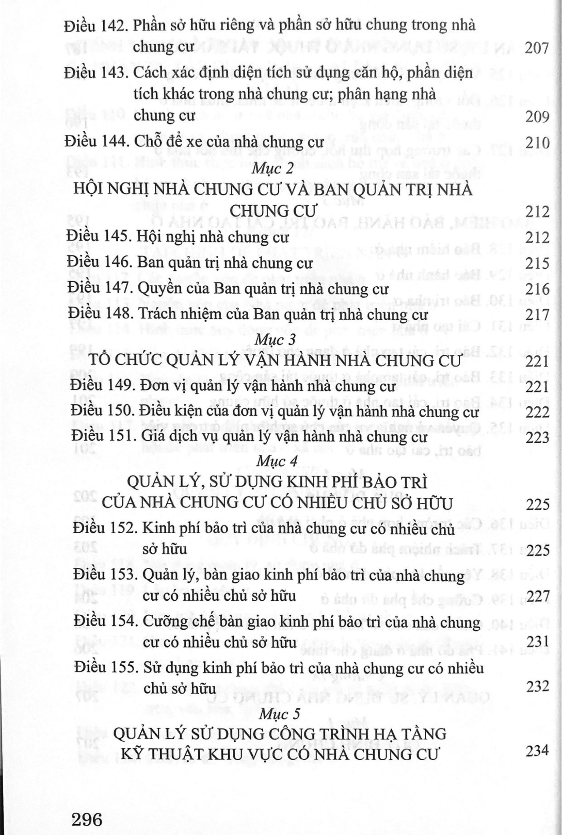 Luật Nhà Ở năm 2023 (Sửa đổi, bổ sung năm 2024)