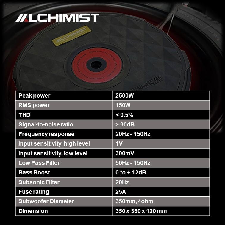 Loa Sub đặt Lốp Dự Phòng ALCHIMIST Spare Wheel ASW11W-250 Siêu Trầm lắp bánh sơ cua