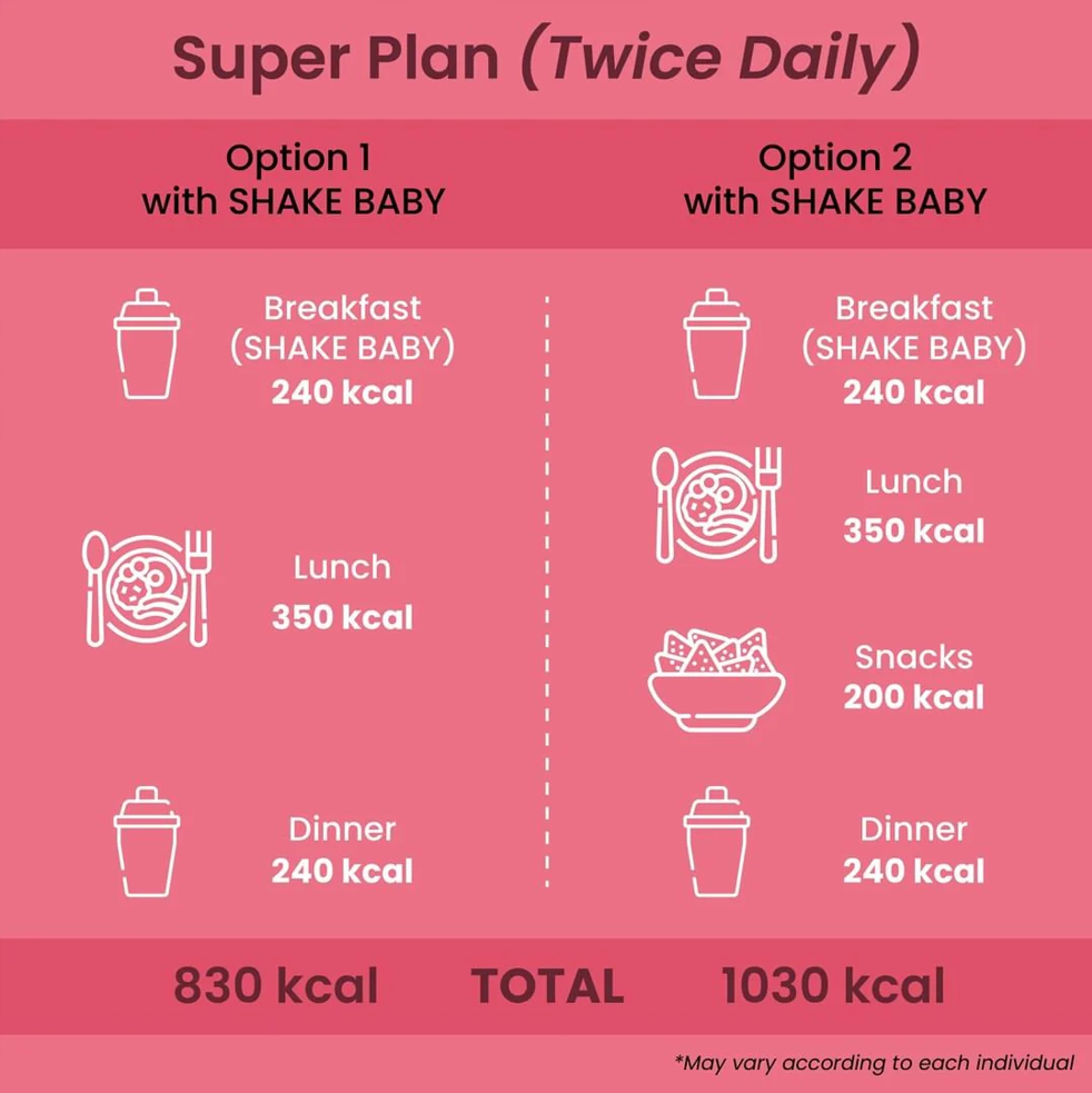 Bột Ngũ Cốc Hỗ Trợ Giảm Cân Thay Thế Bửa Ăn Shake Baby Giúp Kiểm Soát Cân Nặng, Cải Thiện Vóc Dáng từ Hàn Quốc (750g)