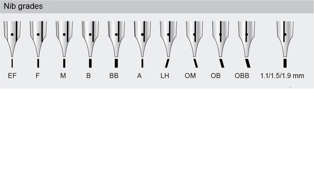 Bút Mực Cao Cấp LAMY safari Mod. 16
